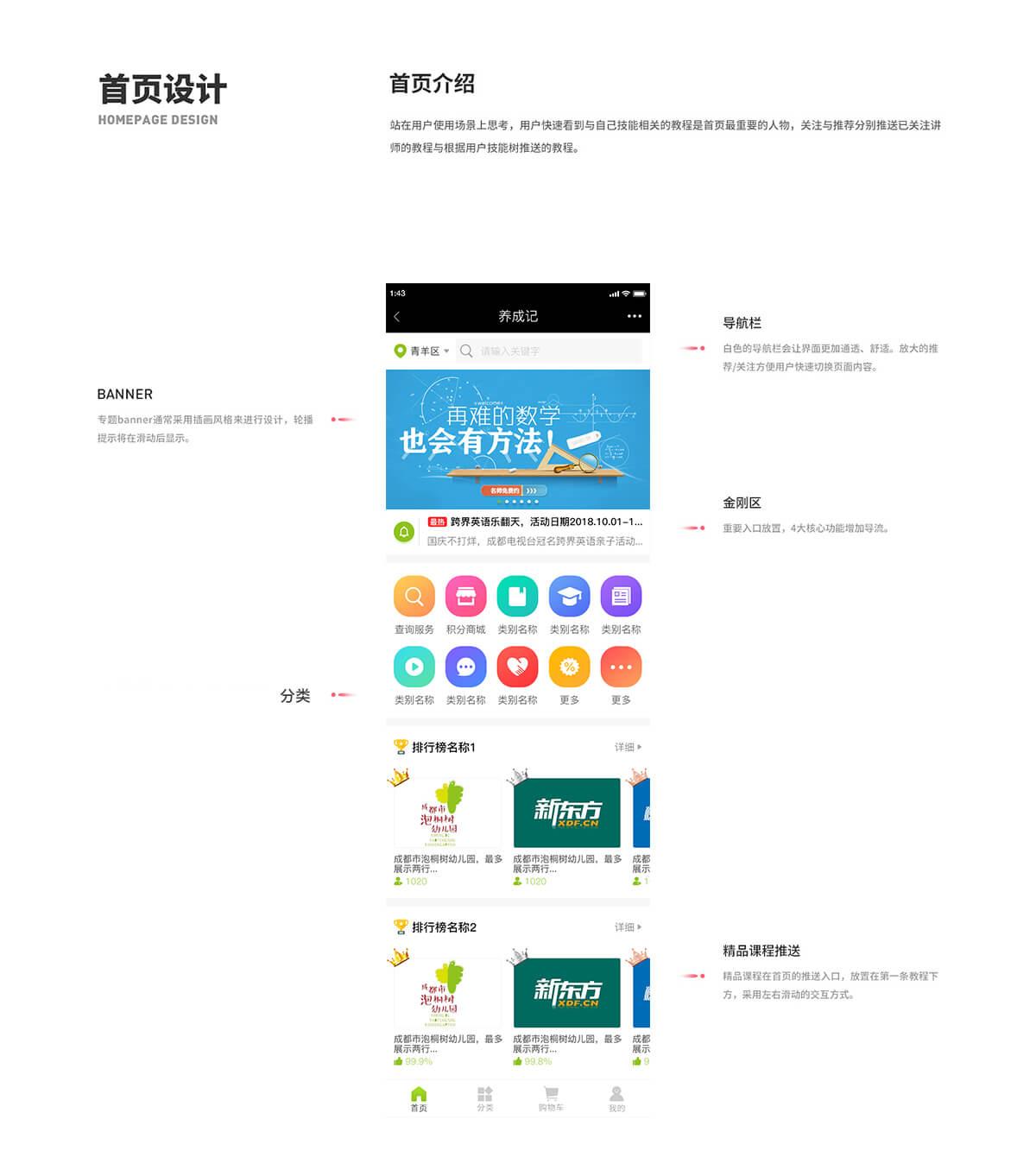 成都電商系統(tǒng)開發(fā)