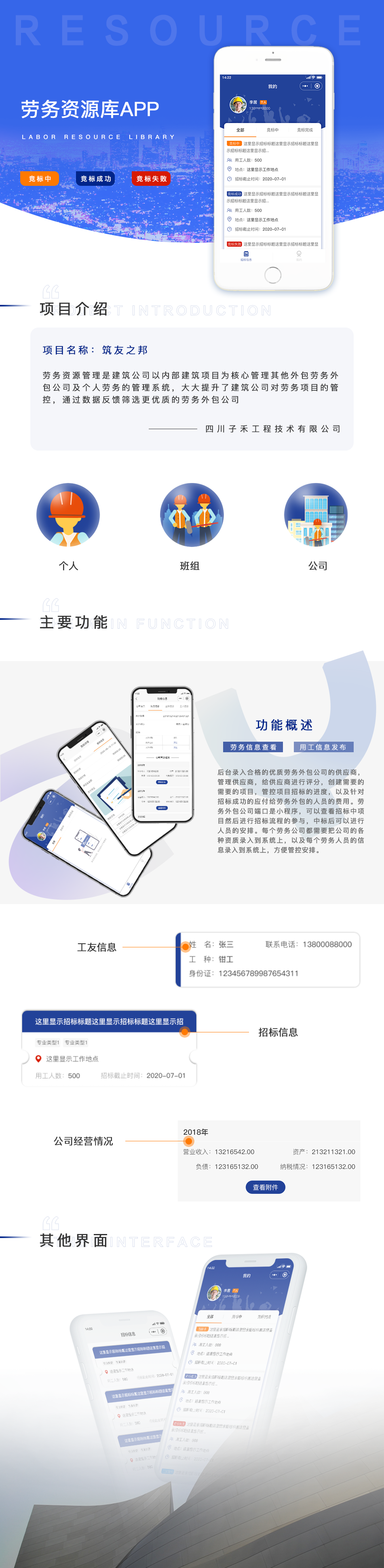 成都勞務(wù)資源管理系統(tǒng)開發(fā)案例