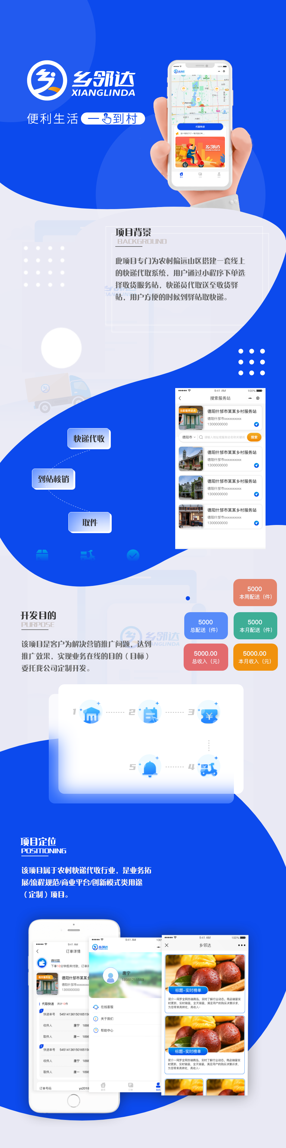 “成都軟件定制開(kāi)發(fā)公司”