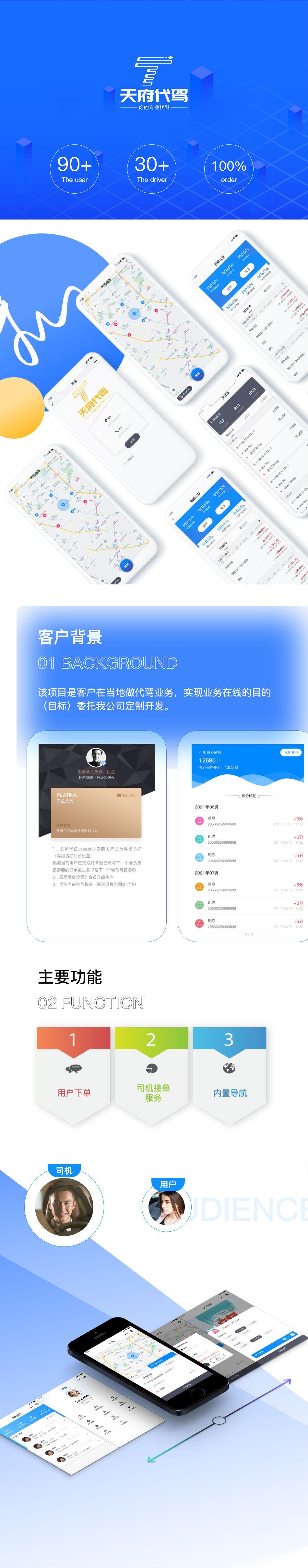 成都代駕小程序開(kāi)發(fā)公司